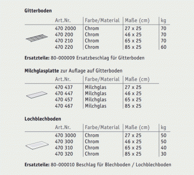 Balton Gitterbden Tiefe 25 cm in den Breiten 27/46/65 und 85 cm